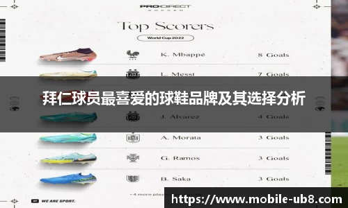 拜仁球员最喜爱的球鞋品牌及其选择分析